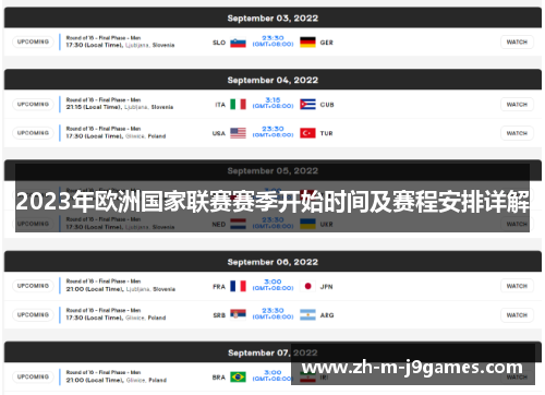 2023年欧洲国家联赛赛季开始时间及赛程安排详解