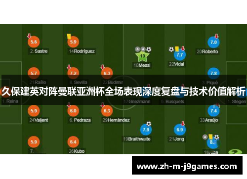 久保建英对阵曼联亚洲杯全场表现深度复盘与技术价值解析